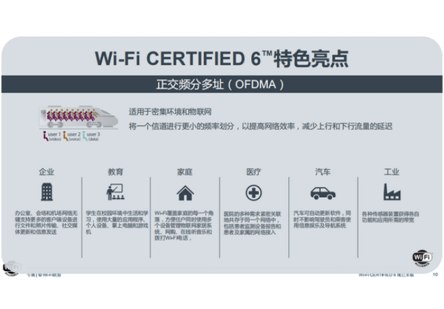 Wi-Fi联盟：五维度完善Wi-Fi托管网络体验